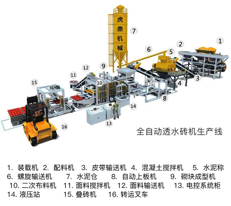 透水砖全自动成型机.jpg